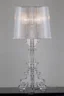   
                        
                        Настільна лампа AZZARDO (Польща) 23698    
                         у стилі Модерн.  
                        Тип джерела світла: світлодіодна лампа, змінна.                                                 Кольори плафонів і підвісок: Прозорий.                         Матеріал: Акрил.                          фото 3