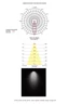   
                        Трековий світильник NOWODVORSKI (Польща) 30367    
                         у стилі хай-тек.  
                        Тип джерела світла: вбудовані світлодіоди led.                                                 Кольори плафонів і підвісок: білий.                         Матеріал: алюміній.                          фото 6