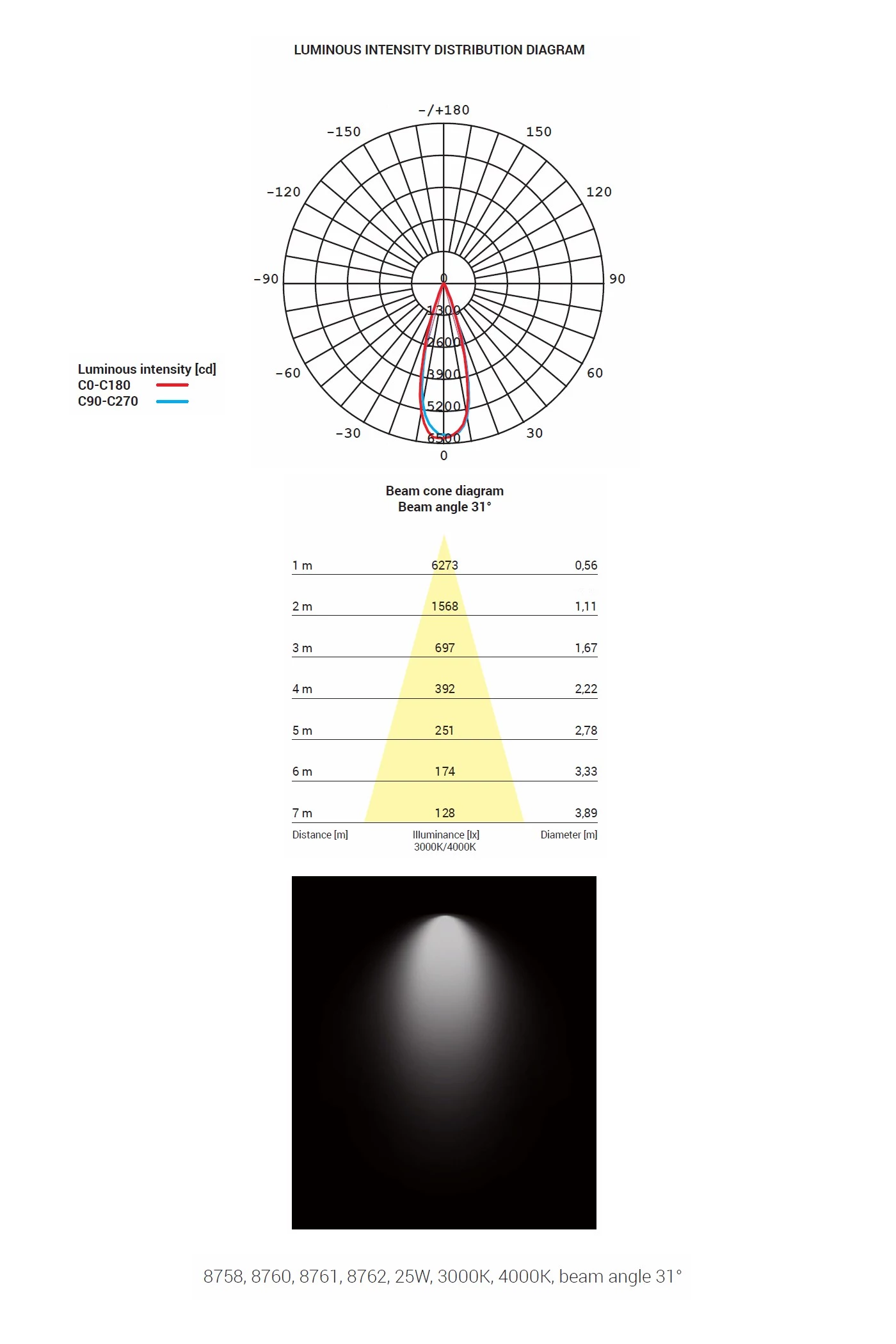   
                        Трековий світильник NOWODVORSKI (Польща) 30370    
                         у стилі хай-тек.  
                        Тип джерела світла: вбудовані світлодіоди led.                                                 Кольори плафонів і підвісок: чорний.                         Матеріал: алюміній.                          фото 6