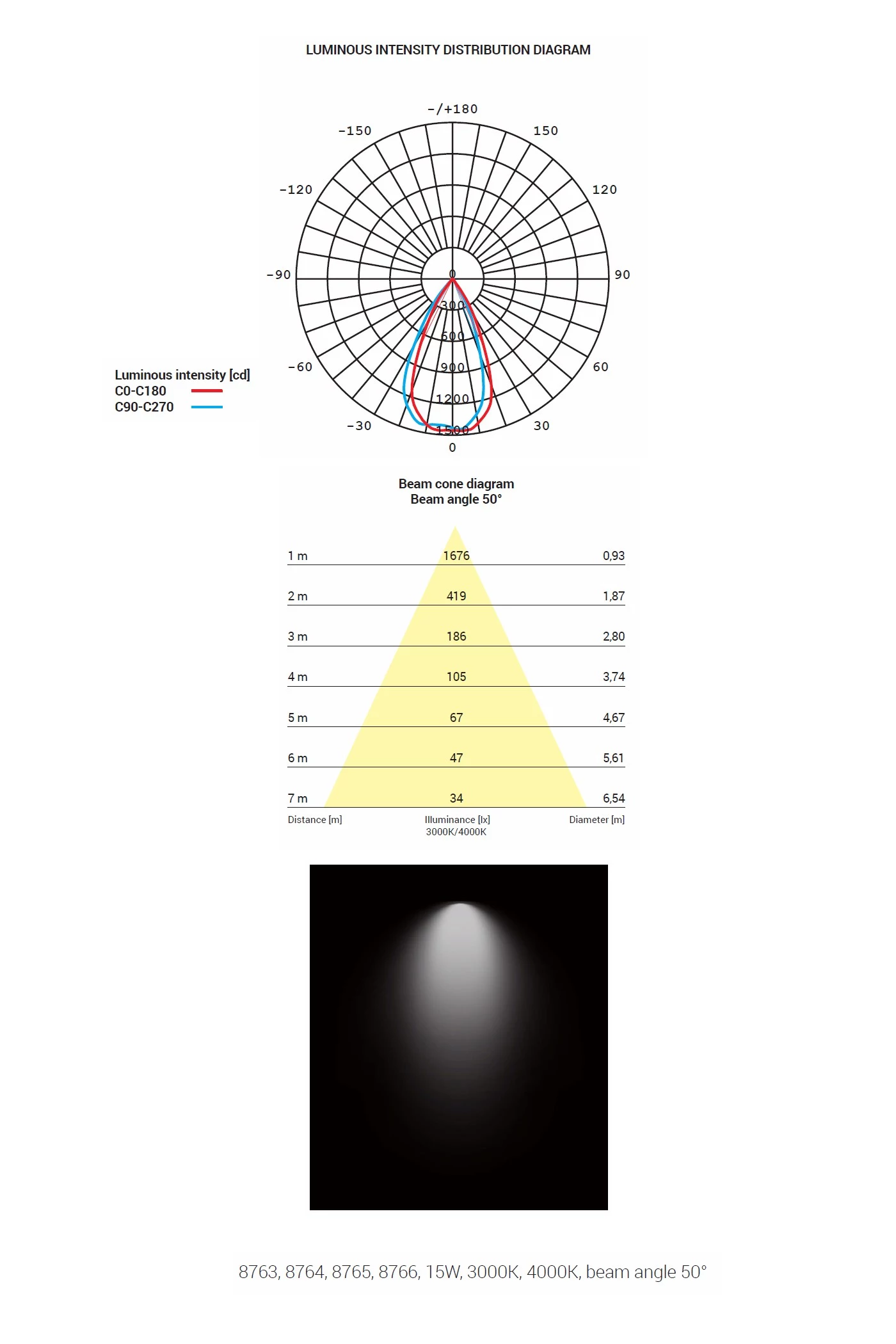   
                        Трековий світильник NOWODVORSKI (Польща) 30373    
                         у стилі хай-тек.  
                        Тип джерела світла: вбудовані світлодіоди led.                                                 Кольори плафонів і підвісок: чорний.                         Матеріал: алюміній.                          фото 6