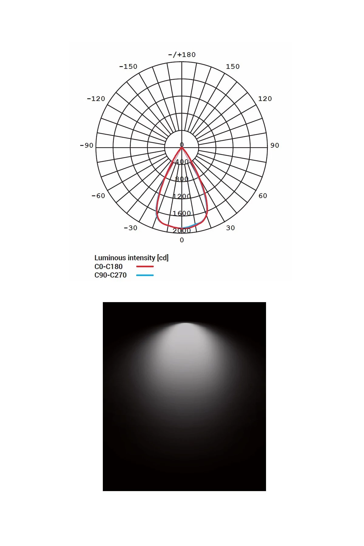  
                        Точковий світильник NOWODVORSKI (Польща) 32813    
                         у стилі хай-тек.  
                        Тип джерела світла: вбудовані світлодіоди led.                         Форма: коло.                                                                          фото 4